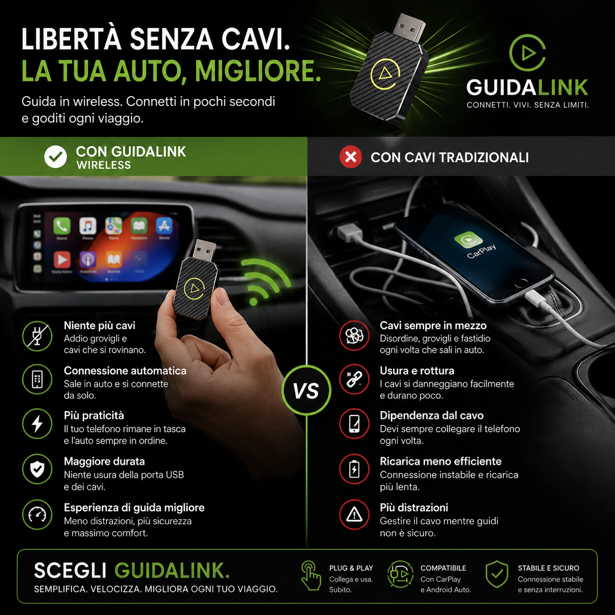 Voolte | Adattatore Wireless per CarPlay e Android Auto